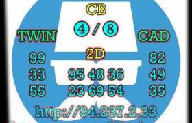 prediksi hk 14 april 2023