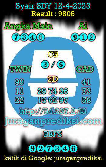 prediksi sdy 12 april 2023, syair sdy hari ini rabu 12-4-2023, prediksi syair sydney 12 april 2023, prediksi sdy jp jitu dan akurat