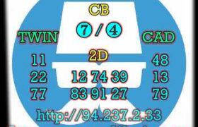 prediksi sdy 7 april 2023