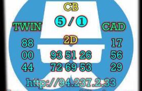 prediksi taiwan 14 april 2023