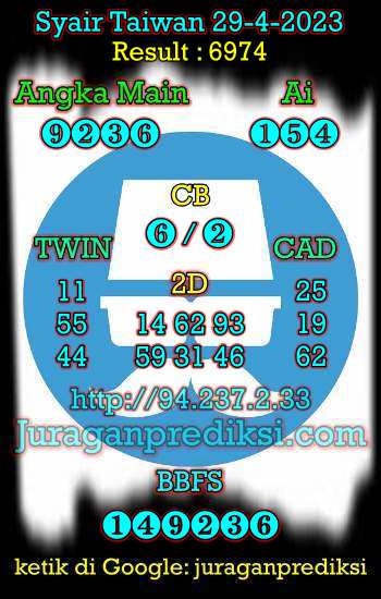 prediksi taiwan 29 april 2023, syair taiwan hari ini sabtu 29-4-2023, angka keluar togel taiwan, toto jitu taiwan 29 april 2023 akurat