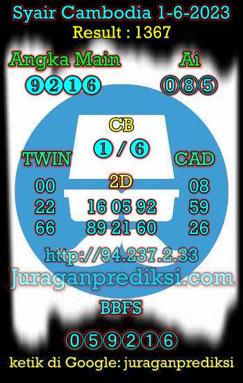 prediksi cambodia 1 juni 2023, syair cambodia hari ini kamis 1-6-2023, prediksi syair kamboja 1 juni 2023 4d jitu dan akurat
