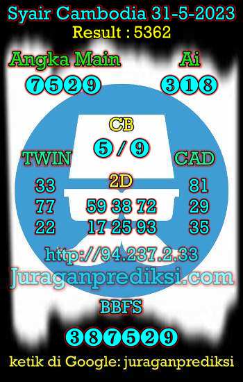 prediksi cambodia 31 mei 2023, syair cambodia hari ini rabu 31-5-2023, prediksi syair kamboja 31 mei 2023 4d jitu dan akurat
