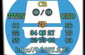prediksi cambodia 7 mei 2023