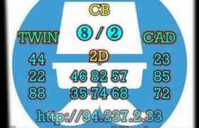 prediksi hk 7 mei 2023