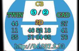 prediksi hk 8 mei 2023