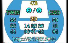 prediksi sgp 18 mei 2023