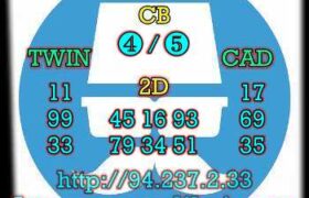 prediksi taiwan 28 mei 2023