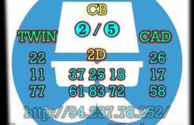 prediksi cambodia 21 juni 2023
