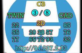 prediksi china 20 juni 2023