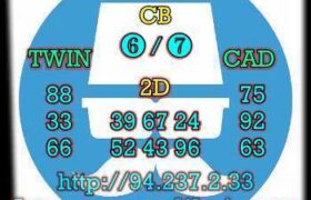 prediksi hk 14 juni 2023