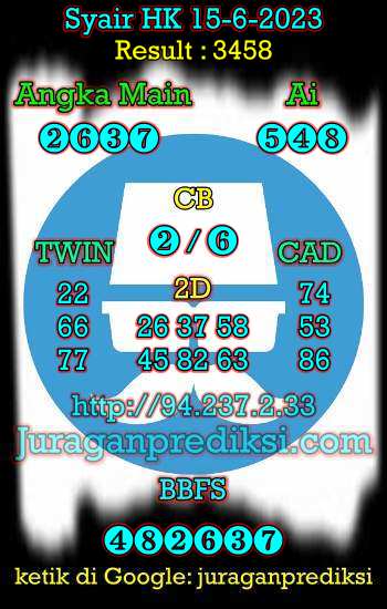 prediksi hk 15 juni 2023, syair hk hari ini kamis 15 juni-6-2023, prediksi syair hongkong 15 juni 2023, prediksi hk jp jitu dan akurat