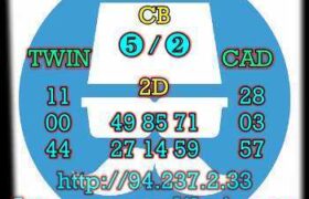 prediksi sdy 10 juni 2023