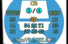 prediksi sdy 14 juni 2023