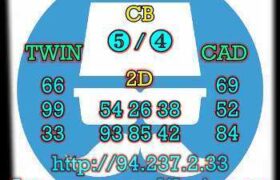 prediksi sdy 17 juni 2023