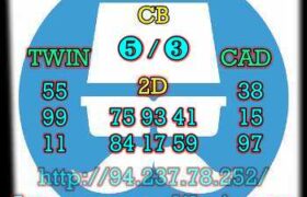 prediksi cambodia 17 juli 2023