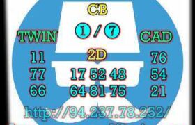 prediksi cambodia 28 juli 2023