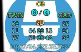 prediksi china 9 juli 2023