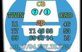 prediksi hk 14 juli 2023