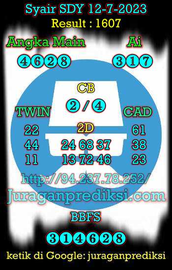 prediksi sdy 12 juli 2023, syair sdy hari ini rabu 12-7-2023, prediksi syair sydney 12 juli 2023, prediksi sdy jp jitu dan akurat