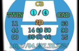 prediksi taiwan 21 juli 2023