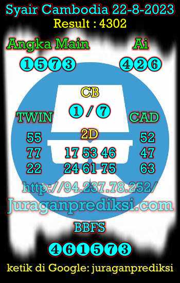 prediksi cambodia 22 agustus 2023, syair cambodia hari ini selasa 22-8-2023, prediksi syair kamboja 22 agustus 2023 4d jitu dan akurat