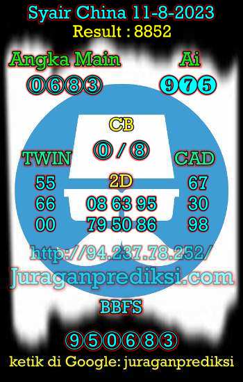 prediksi china 11 agustus 2023, syair china hari ini jumat 11-8-2023, bocoran china, prediksi china akurat, syair china, prediksi china jitu