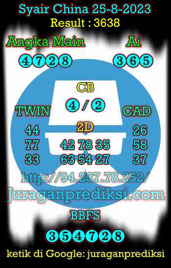 prediksi china 25 agustus 2023, syair china hari ini jumat 25-8-2023, bocoran china, prediksi china akurat, syair china, prediksi china jitu