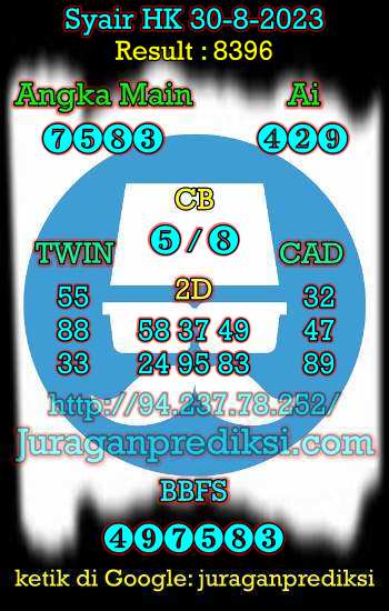 prediksi hk 30 agustus 2023, syair hk hari ini rabu 30-8-2023, prediksi syair hongkong 30 agustus 2023, prediksi hk jp jitu dan akurat