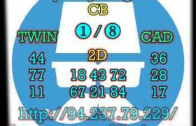 prediksi cambodia 29 september 2023