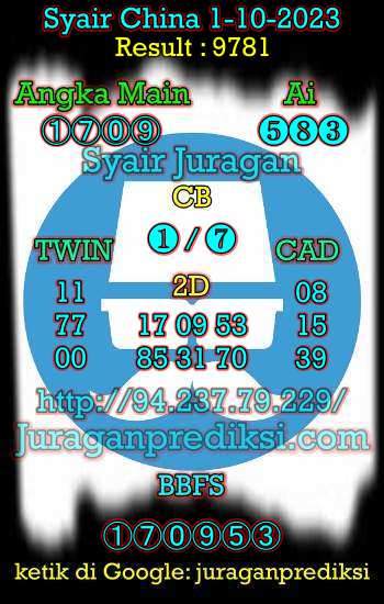 prediksi china 1 oktober 2023, syair china hari ini minggu 1-10-2023, bocoran china, prediksi china akurat, syair china, prediksi china jitu