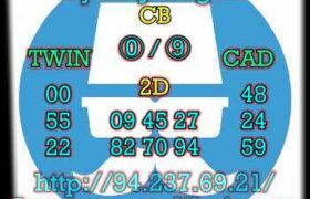 prediksi china 15 september 2023