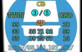 prediksi cambodia 22 oktober 2023