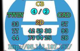 prediksi cambodia 26 oktober 2023