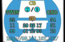 prediksi china 31 oktober 2023