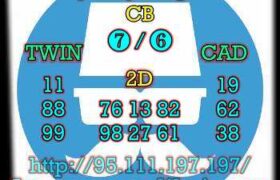prediksi sdy 28 oktober 2023