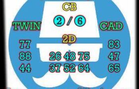 prediksi cambodia 21 november 2023