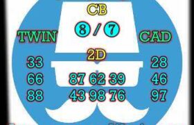 prediksi china 21 november 2023