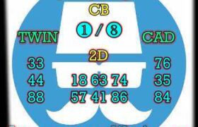prediksi sgp 22 november 2023