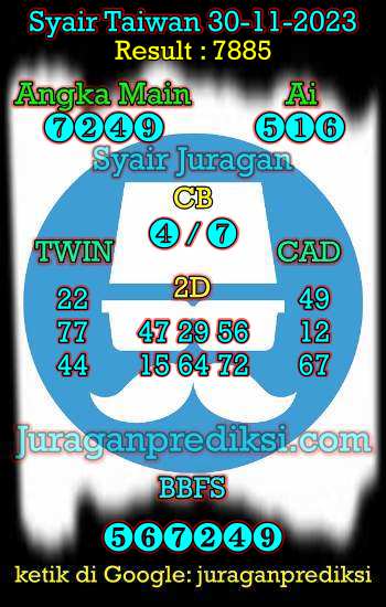 prediksi taiwan 30 november 2023, syair taiwan hari ini kamis 30-11-2023, angka keluar togel taiwan, toto jitu taiwan 30 november 2023 akurat