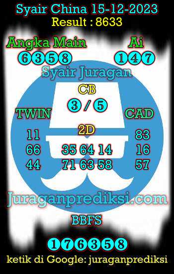 prediksi china 15 desember 2023, syair china hari ini jumat 15-12-2023, bocoran china, prediksi china akurat, syair china, prediksi china jitu