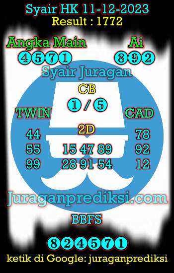 prediksi hk 11 desember 2023, syair hk hari ini senin 11-12-2023, prediksi syair hongkong 11 desember 2023, prediksi hk jp jitu dan akurat