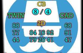 prediksi hk 17 desember 2023
