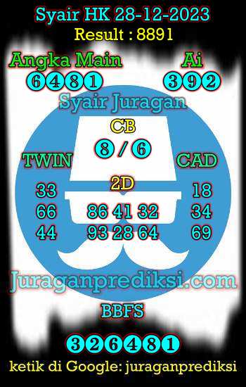 prediksi hk 28 desember 2023, syair hk hari ini kamis 28-12-2023, prediksi syair hongkong 28 desember 2023, prediksi hk jp jitu dan akurat