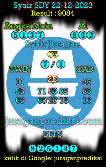 prediksi sdy 22 desember 2023, syair sdy hari ini jumat 22-12-2023, prediksi syair sydney 22 desember 2023, prediksi sdy jp jitu dan akurat