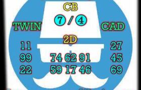 prediksi sgp 27 januari 2024