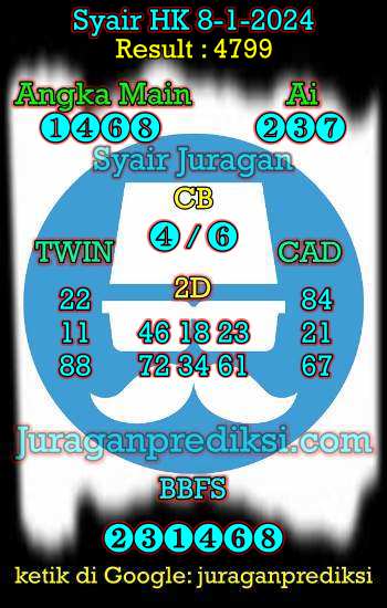 prediksi hk 8 januari 2024, syair hk hari ini senin 8-1-2024, prediksi syair hongkong 8 januari 2024, prediksi hk jp jitu dan akurat