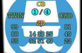 prediksi sdy 25 januari 2024