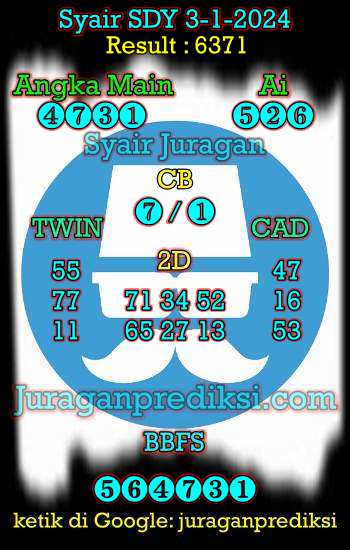 prediksi sdy 3 januari 2024, syair sdy hari ini rabu 3-1-2024, prediksi syair sydney 3 januari 2024, prediksi sdy jp jitu dan akurat