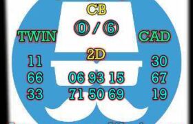 prediksi taiwan 15 januari 2024